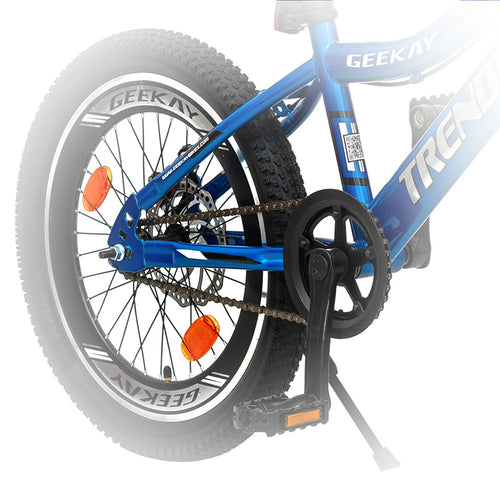 Trending Components