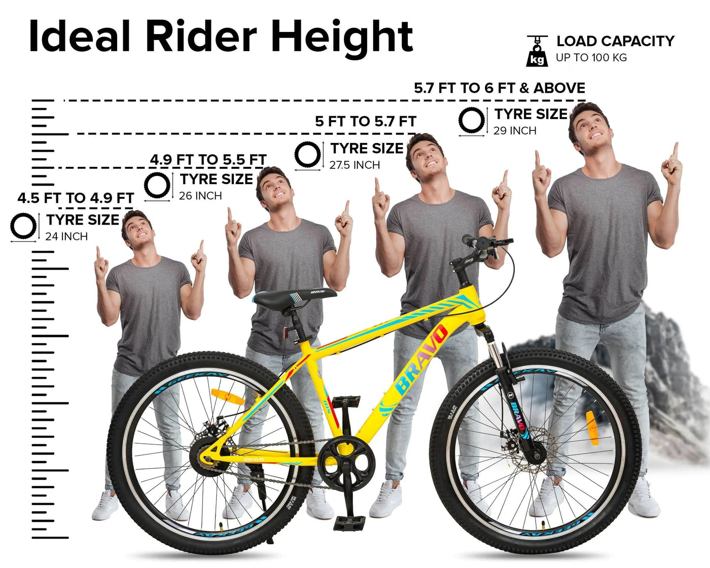 "BRAVO 29T - Geekay Bikes"