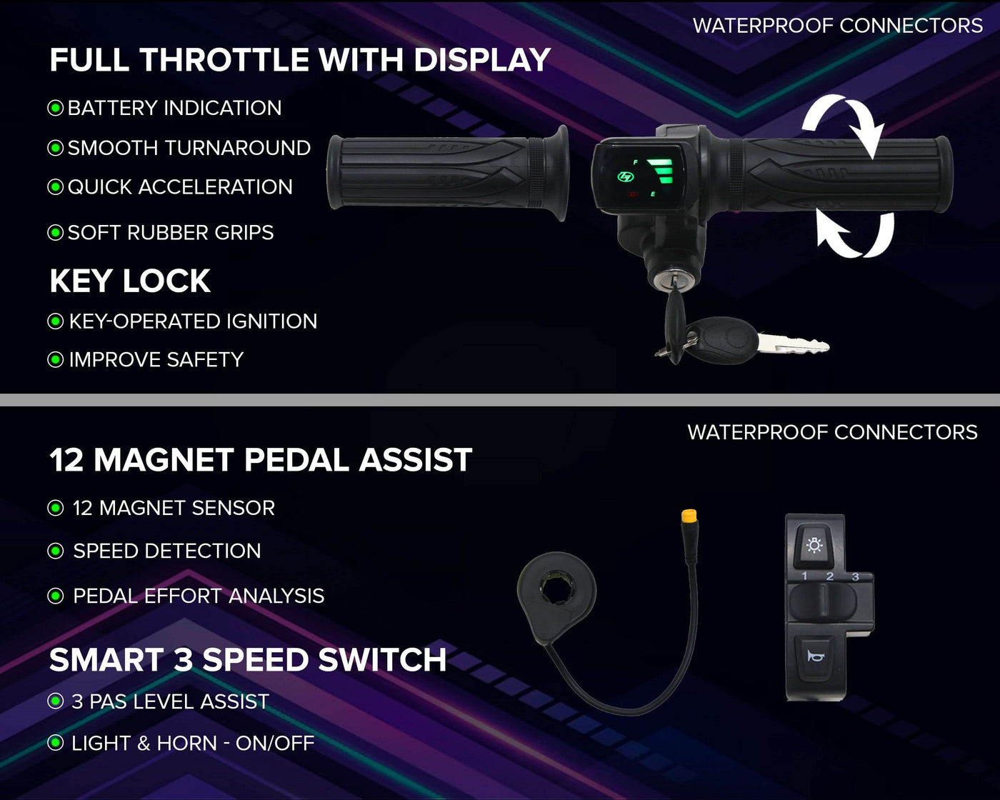 "Geekay 36V 250Watt BLDC Ultra Standard Motor Kit - Geekay Bikes"