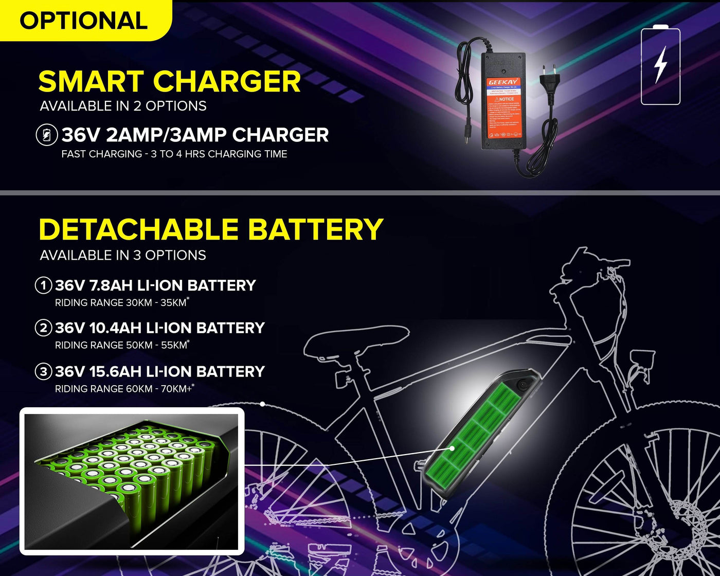 "Geekay 36V 250Watt BLDC Ultra Standard Motor Kit - Geekay Bikes"