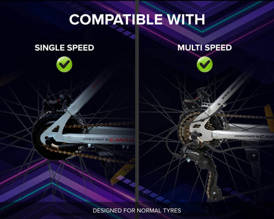 "Geekay 36V 250Watt BLDC Ultra Standard Motor Kit - Geekay Bikes"