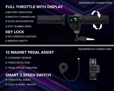 "Geekay 36V 250Watt BLDC Ultra Standard Motor Kit - Geekay Bikes"