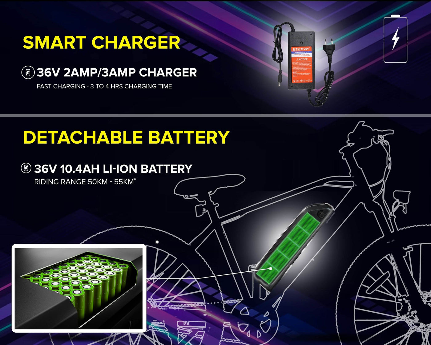 "Geekay 36V 250Watt BLDC Ultra Standard Motor Kit - Geekay Bikes"