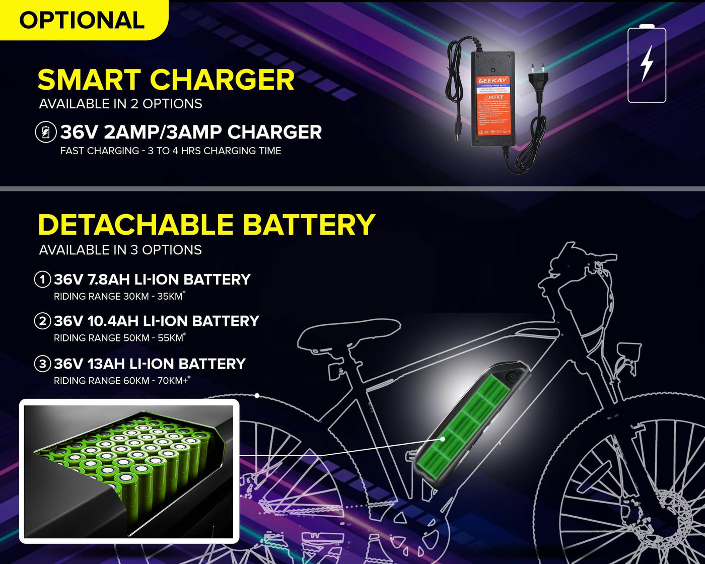 "Geekay 36V 250Watt BLDC Ultra Standard Motor Kit - Geekay Bikes"