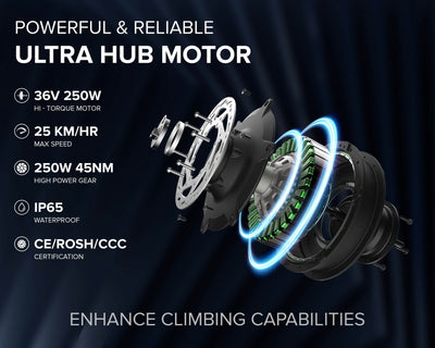 "ECO BIKE PRO 27.5T - Geekay Bikes"