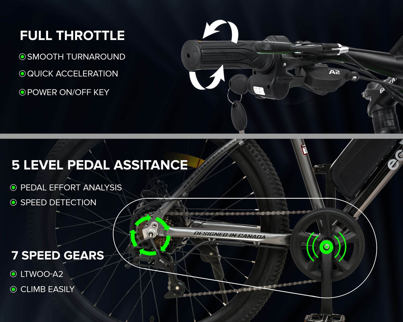 "ECO BIKE PRO 27.5T - Geekay Bikes"