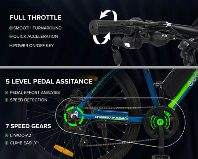 "ECO BIKE PRO 27.5T - Geekay Bikes"
