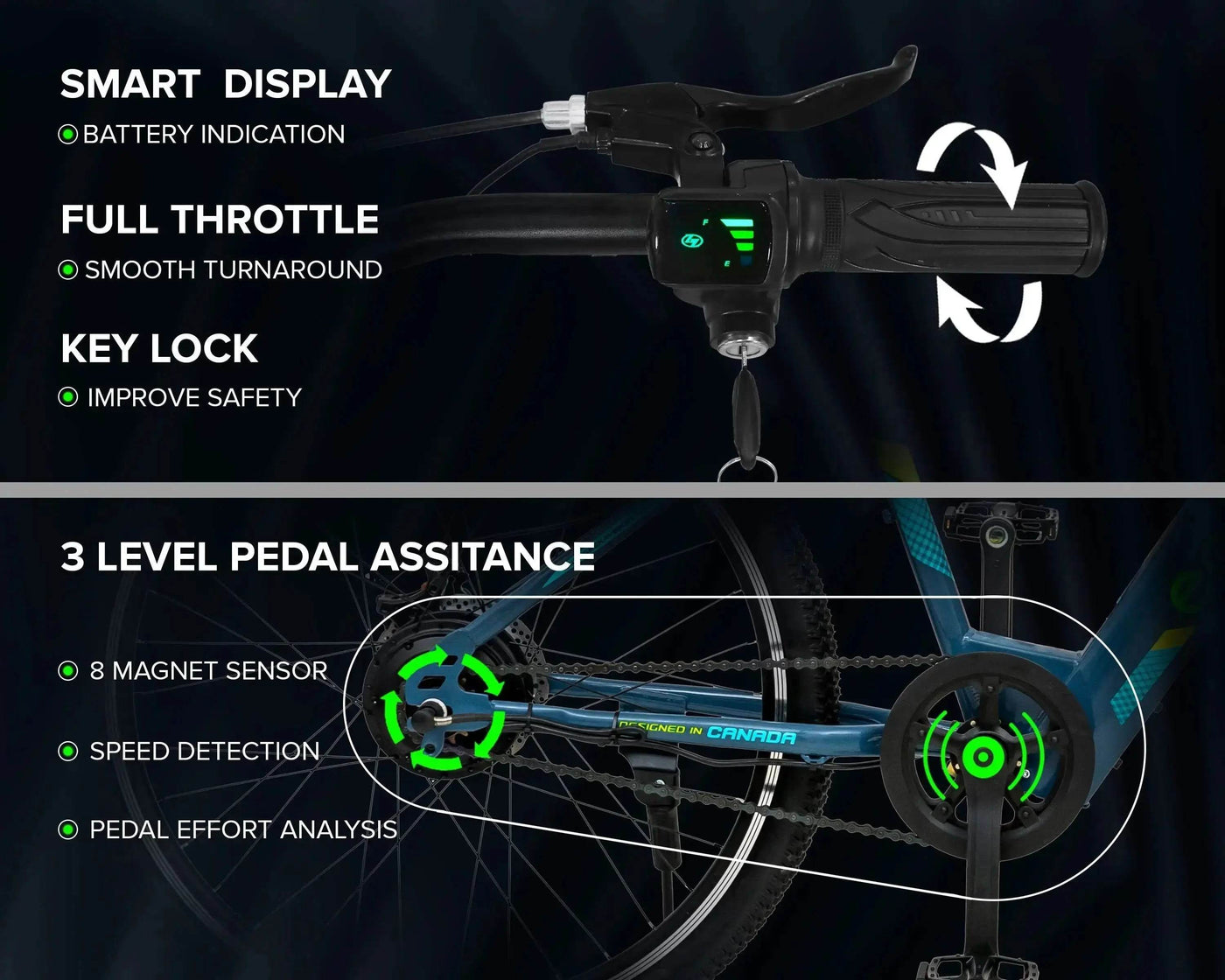 "ECO BIKE MAX 27.5T - Geekay Bikes"