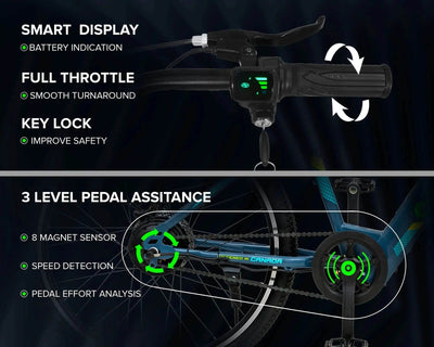 "ECO BIKE MAX 27.5T - Geekay Bikes"
