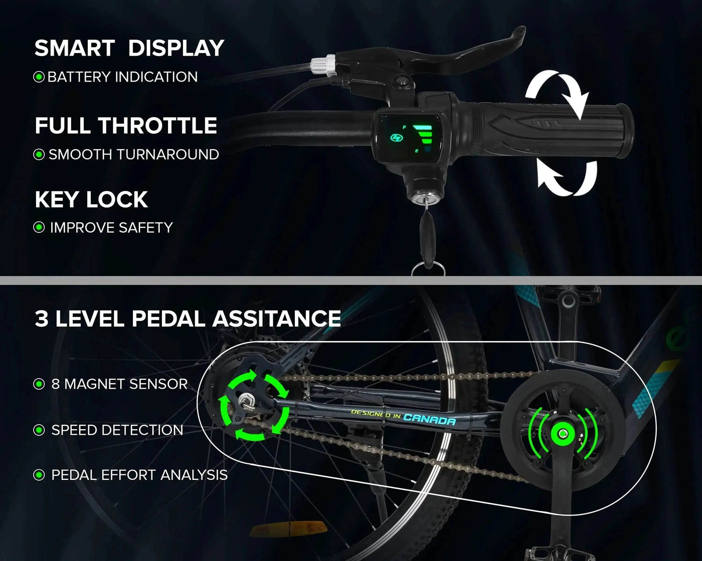 "ECO BIKE MAX 27.5T - Geekay Bikes"
