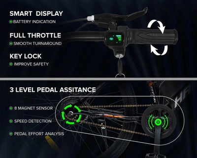 "HASHTAG ELECTRIC 27.5T - Geekay Bikes"