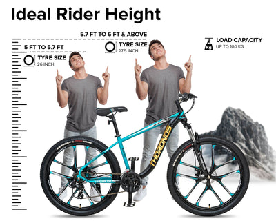 "THORONOS 27.5T - Geekay Bikes"