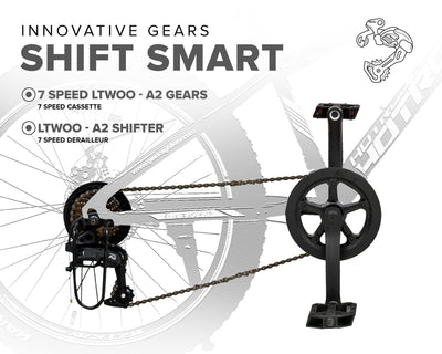 "HOTROD 3.0 24T - Geekay Bikes"