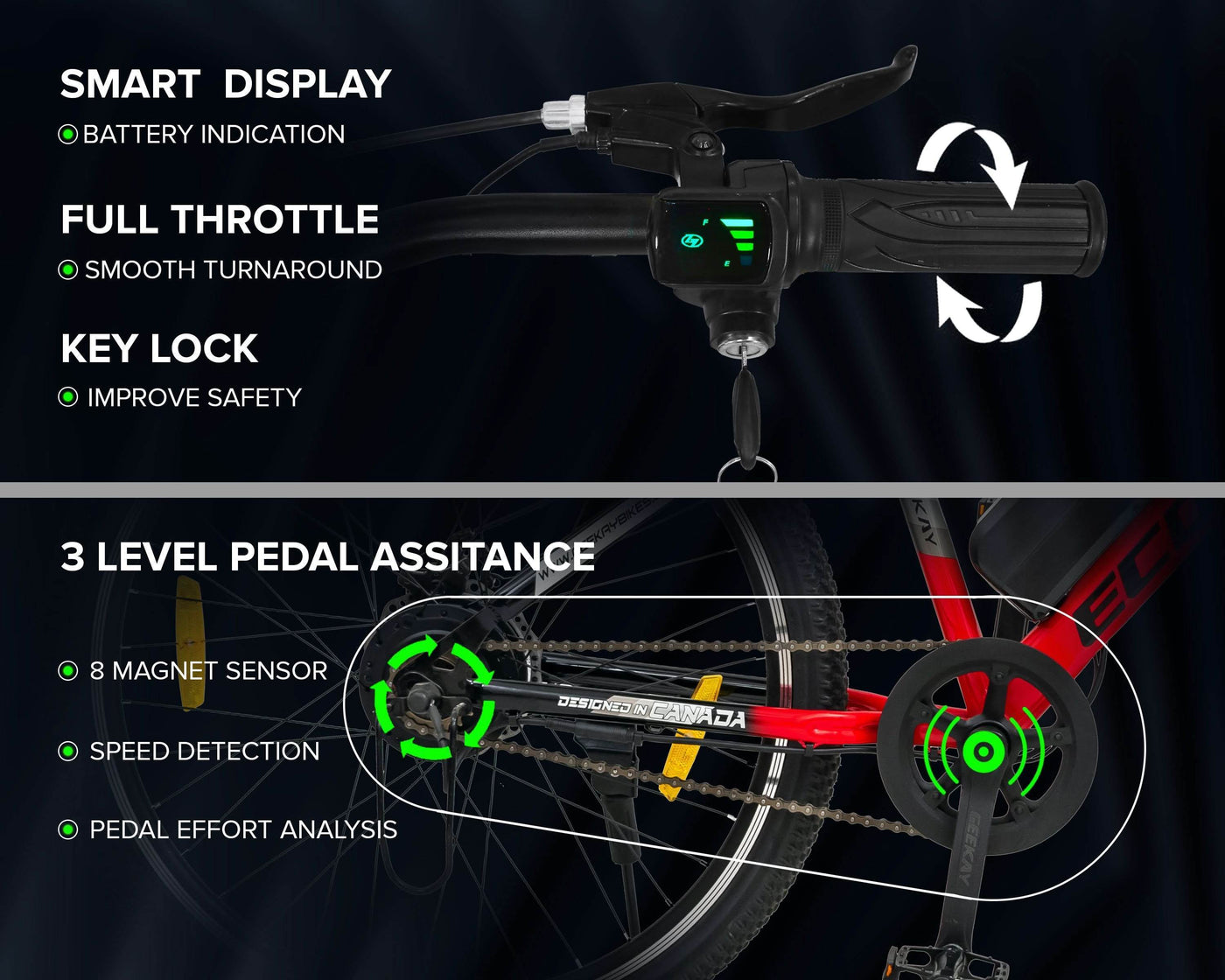 "ECO BIKE LIT 27.5T - Geekay Bikes"