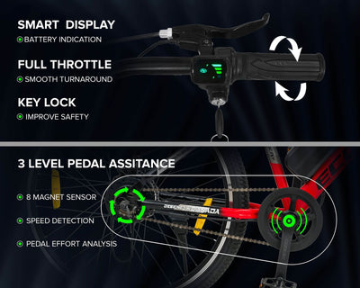 "ECO BIKE LIT 27.5T - Geekay Bikes"