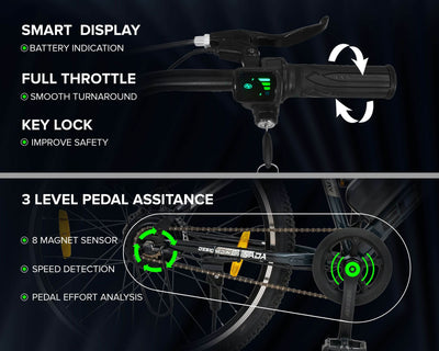 "ECO BIKE LIT 27.5T - Geekay Bikes"