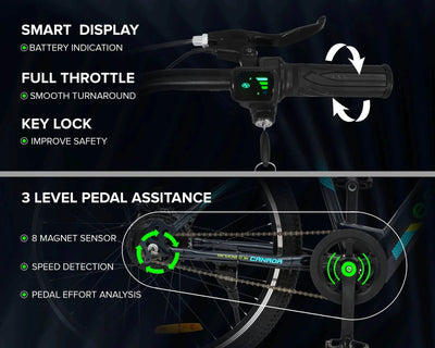 "ECO BIKE MAX 27.5T - Geekay Bikes"
