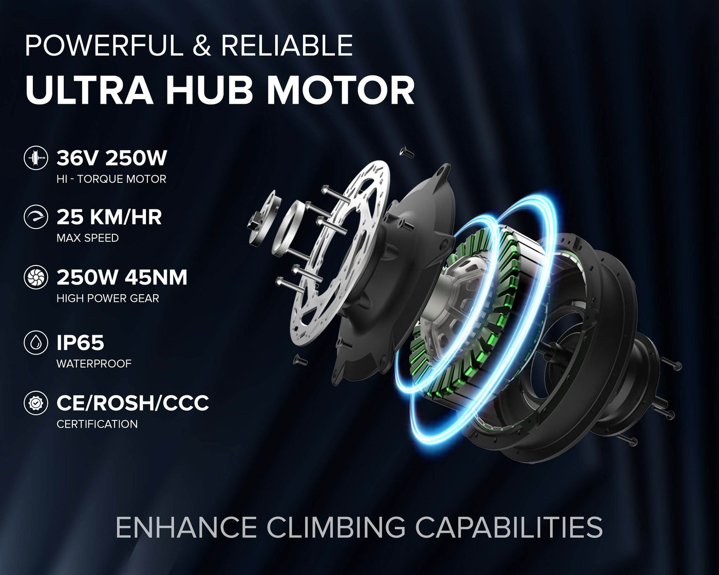 "ECO BIKE PRO 27.5T - Geekay Bikes"