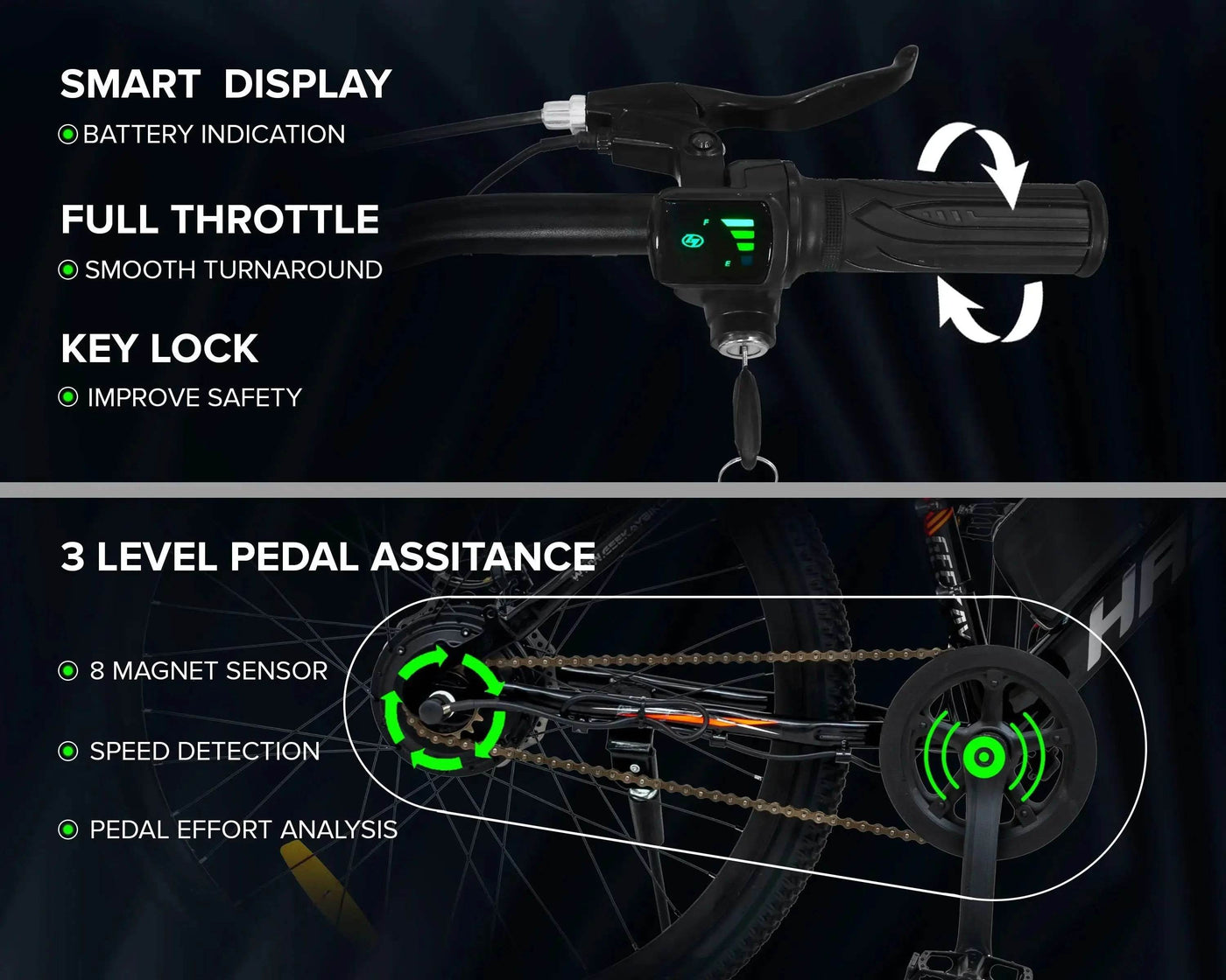 "HASHTAG ELECTRIC 27.5T - Geekay Bikes"