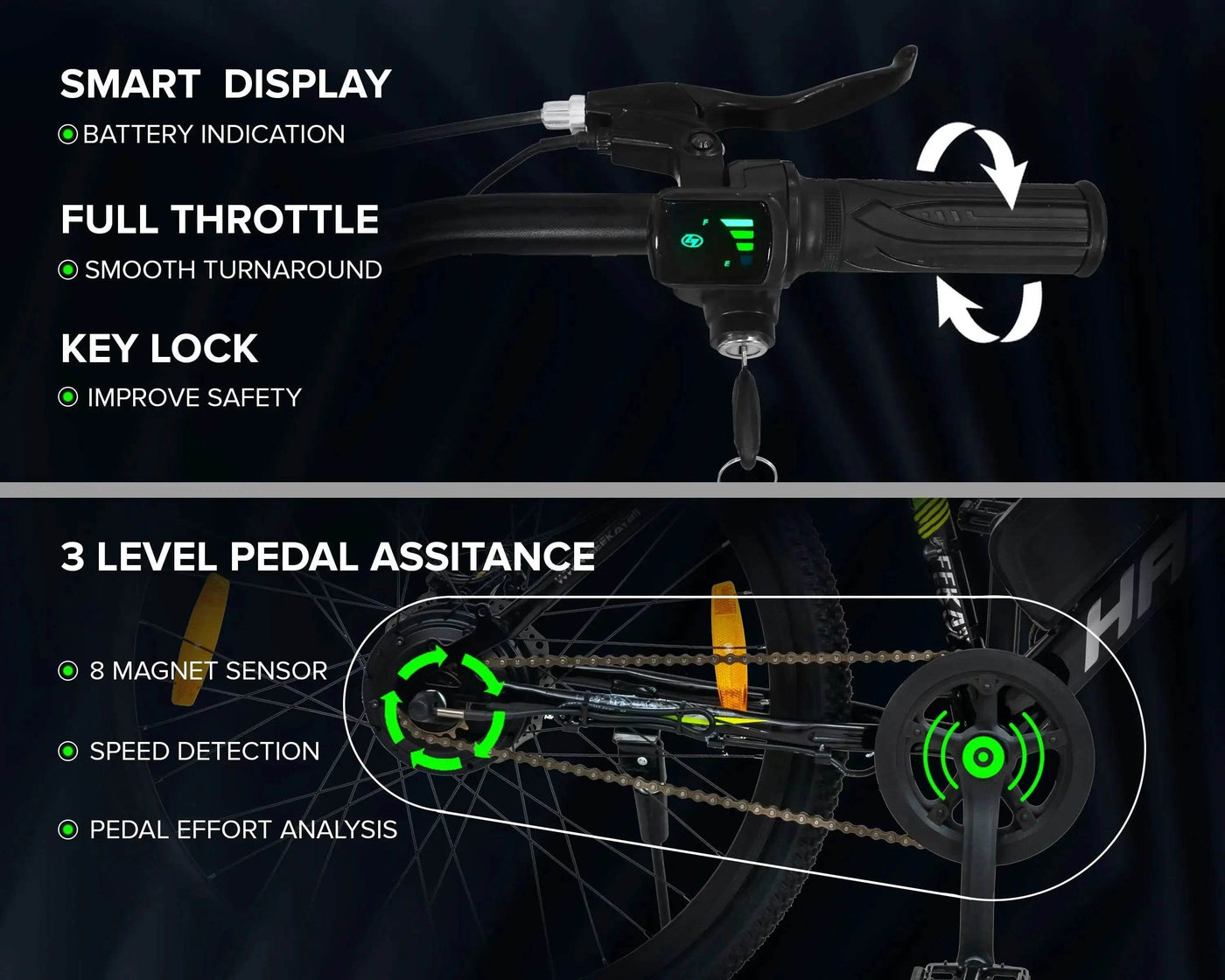 "HASHTAG ELECTRIC 27.5T - Geekay Bikes"
