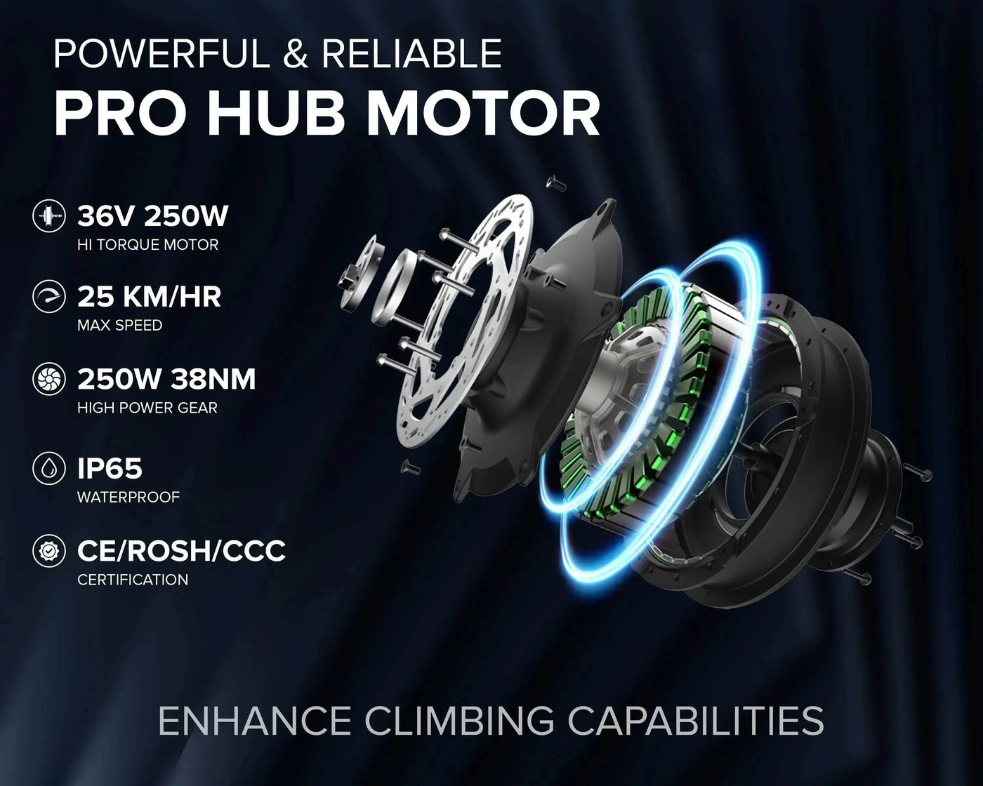 "HASHTAG ELECTRIC 27.5T - Geekay Bikes"