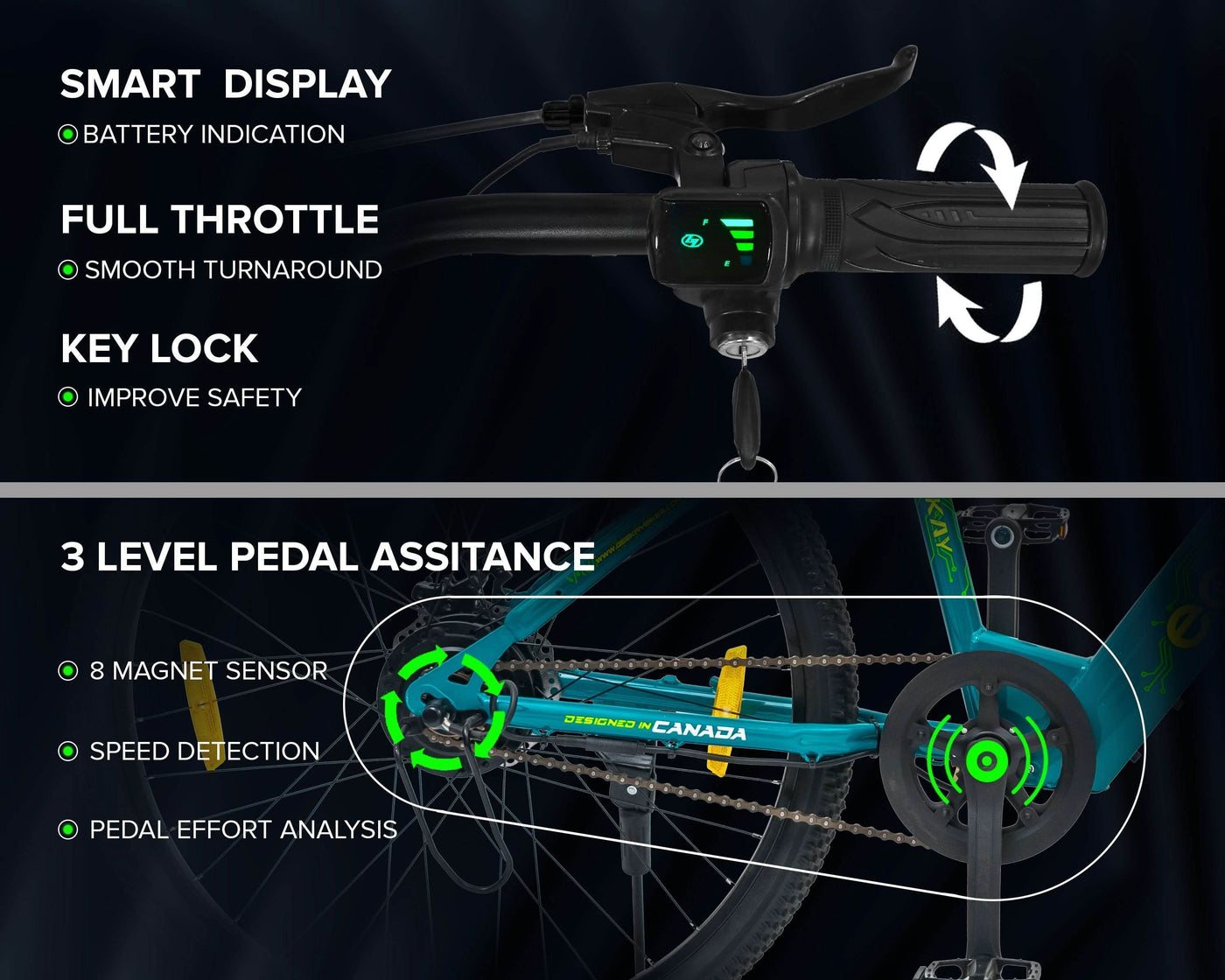 "ECO BIKE ALPHA 27.5T (WITH 7.8AH LI-ION BATTERY) - Geekay Bikes"