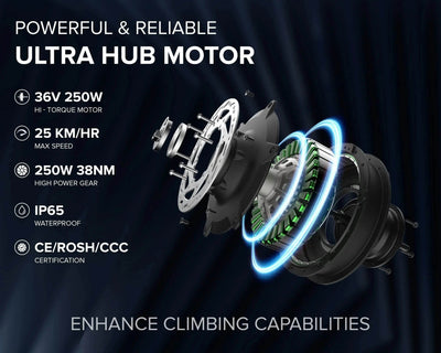 "ECO BIKE LIT+ MULTI-SPEED 27.5T - Geekay Bikes"