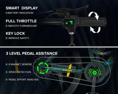 "ECO BIKE ZING 27.5T (WITH 7.8AH LI-ION BATTERY) - Geekay Bikes"