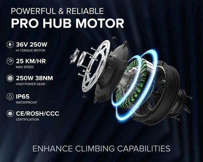 "ECO BIKE ZING 27.5T (WITH 7.8AH LI-ION BATTERY) - Geekay Bikes"