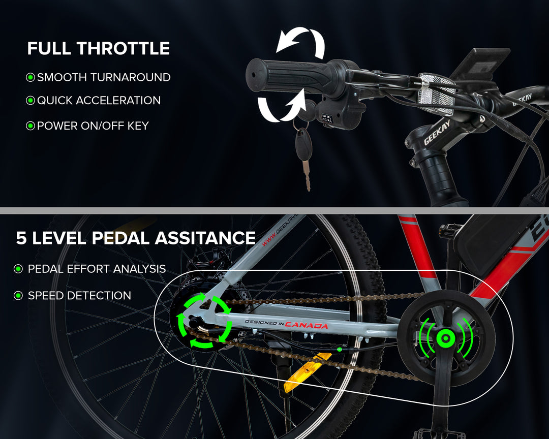 Eco cycle price sale