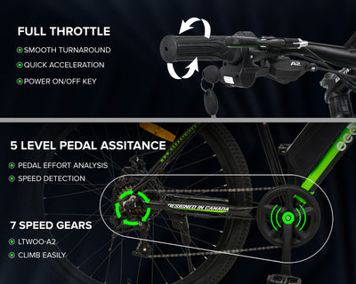 ECO BIKE PRO 26T Geekay Bikes