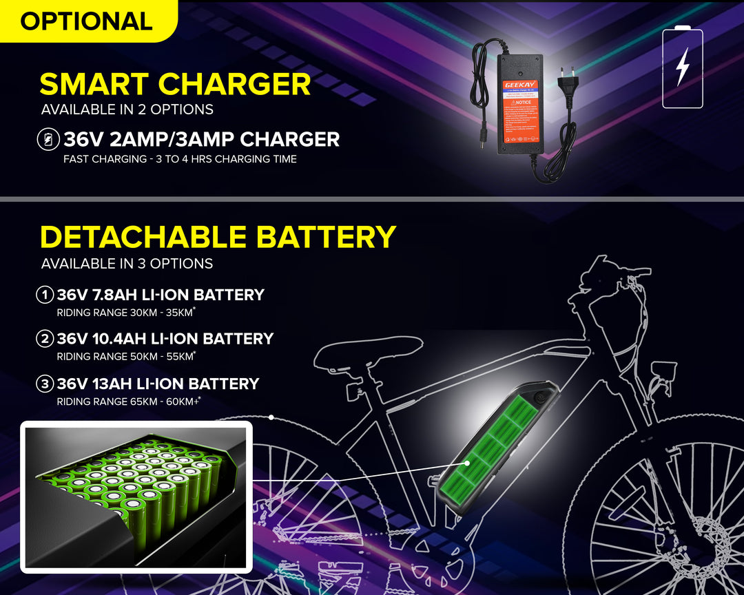 Wheel Geekay Cycle Kit Price Geekay Electric Bicycle Kit Price Buy